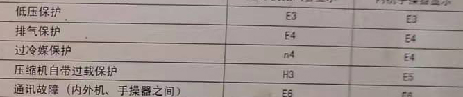 西青空调电话在哪里找